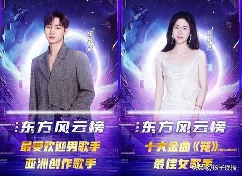 汪苏泷与张碧晨,汪苏泷与张碧晨跨界合作，共谱青春华章