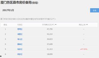 9-1-1爆料网,追踪真相，守护正义